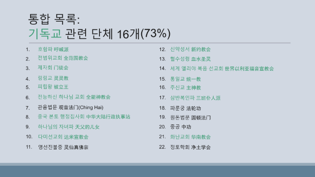 문서