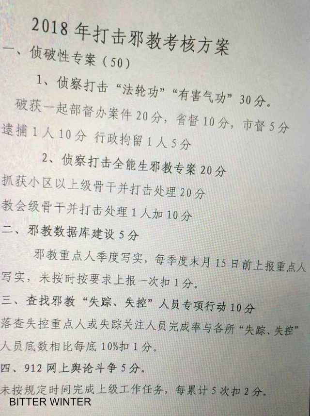 국가 안보국이 발표한 종교 탄압 평가 계획의 첫 장