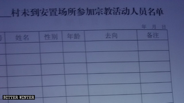 ‘〇〇마을 지정 장소 종교 활동 미참가자 목록’은 신자들의 삼자교회 참석 여부에 대한 정보를 수집하는 데 사용된다