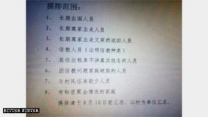 샤오 씨가 받은, 신앙인을 조사해 신상을 파악하라는 명령이 담긴 공문