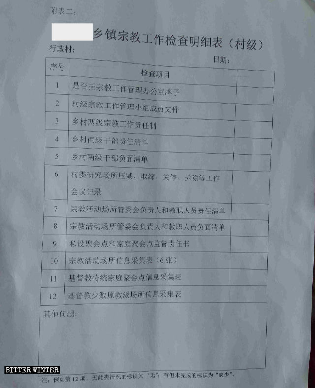 문건에 종교 활동 점검 체크리스트가 첨부되어 있다