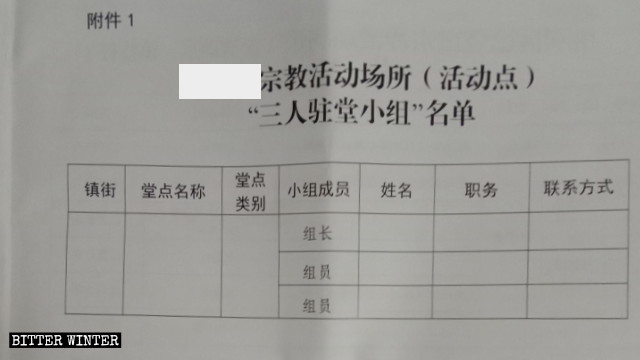 종교 활동 장소들에 파견된 팀 목록
