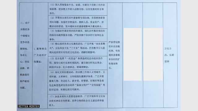 '심각한 종교 관련 문제에 관한 대처 요령'