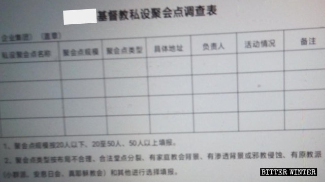 사적으로 설치한 집회 장소를 조사할 때 관리들이 사용하는 조사 양식