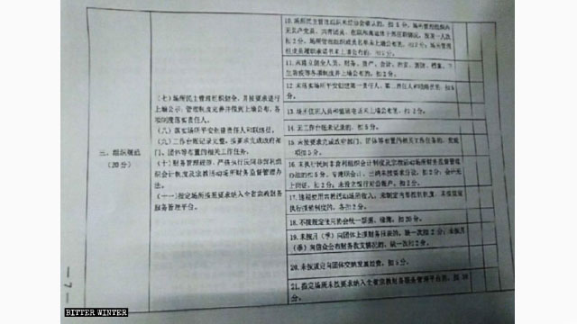 2019 샤오산구 불교 및 도교 활동 장소에 대한 표준 관리 및 평가 양식