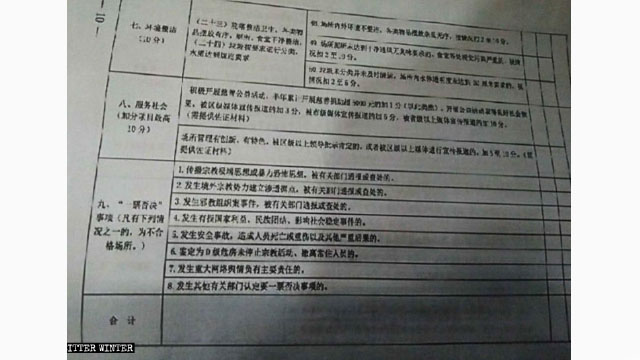 2019 샤오산구 불교 및 도교 활동 장소에 대한 표준 관리 및 평가 양식