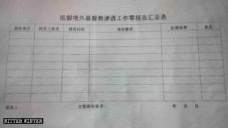 외국 기독교인 침투 방지 업무 제로 보고 결산표