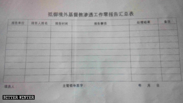 외국 기독교인 침투 방지 업무 제로 보고 결산표