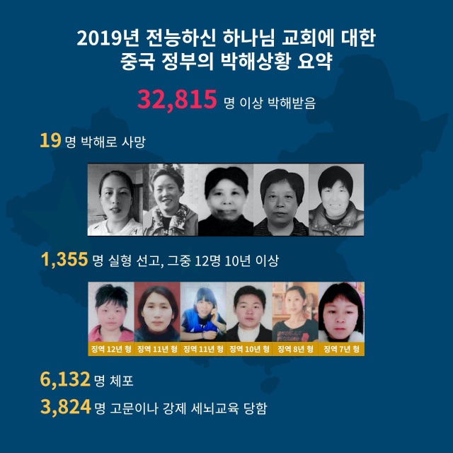 2019 연례 보고서: 전능하신 하나님 교회에 대한 중국 정부의 박해
